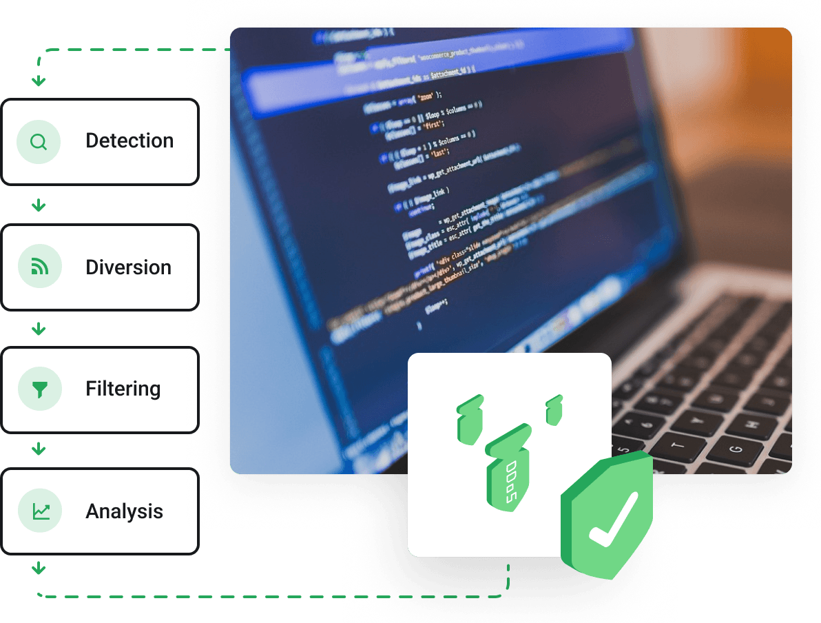 Download MtdKeyboard For Windows - What MtdKeyboard Is For