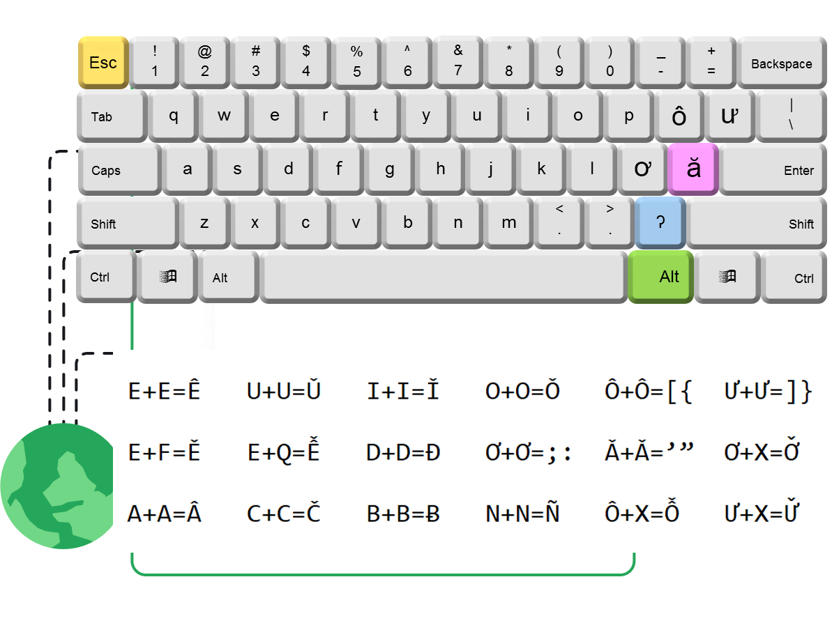 Download MtdKeyboard For Windows - Features